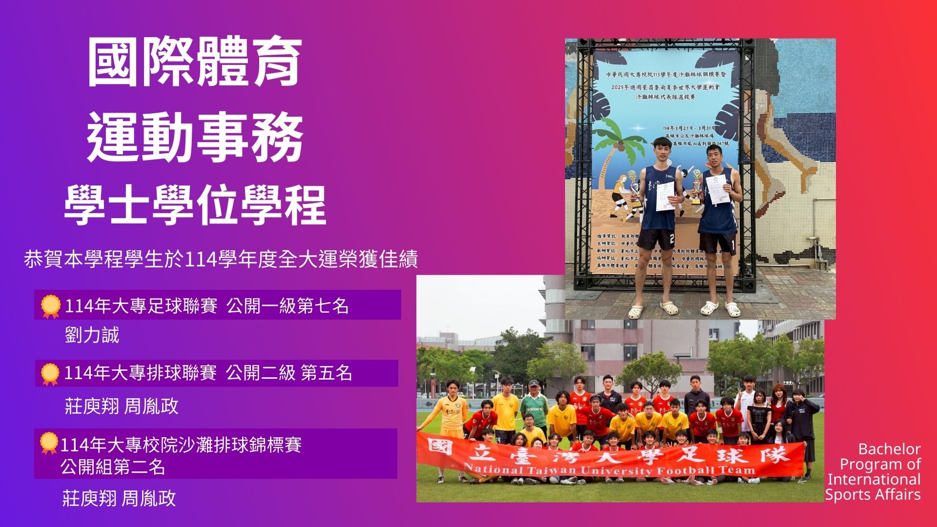 恭賀本學程學生於114學年度全國大專聯賽榮獲佳績